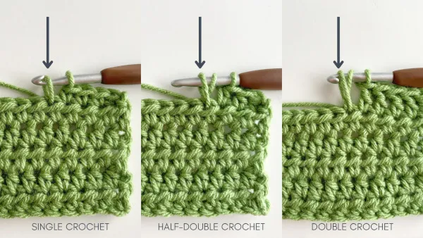 Comparison of golden loop heights for single crochet, half-double crochet and double crochet stitches.